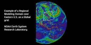Numerical Weather prediction