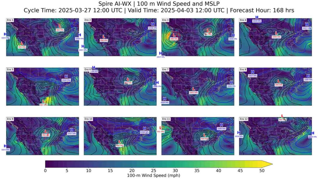 Spire's AI-WX ensemble weather forecasting for 100-m wind speed and mean sea level pressure predictions