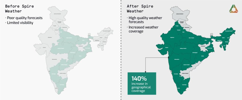 Spire & Mantle Labs - before and after advanced weather forecasts